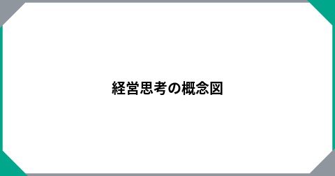 経営思考の概念図